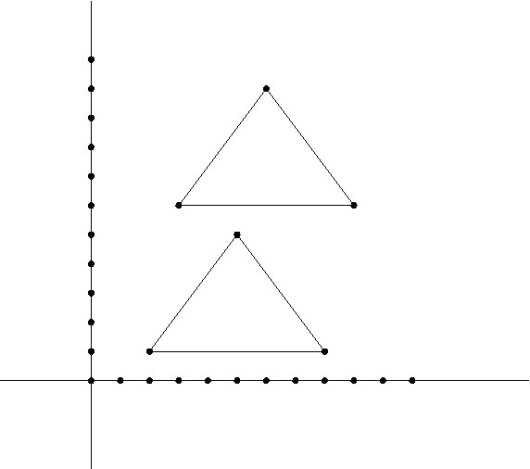 To trekanter i et koordinatsystem, der den ene er forskjøvet slik oppgaven beskriver.